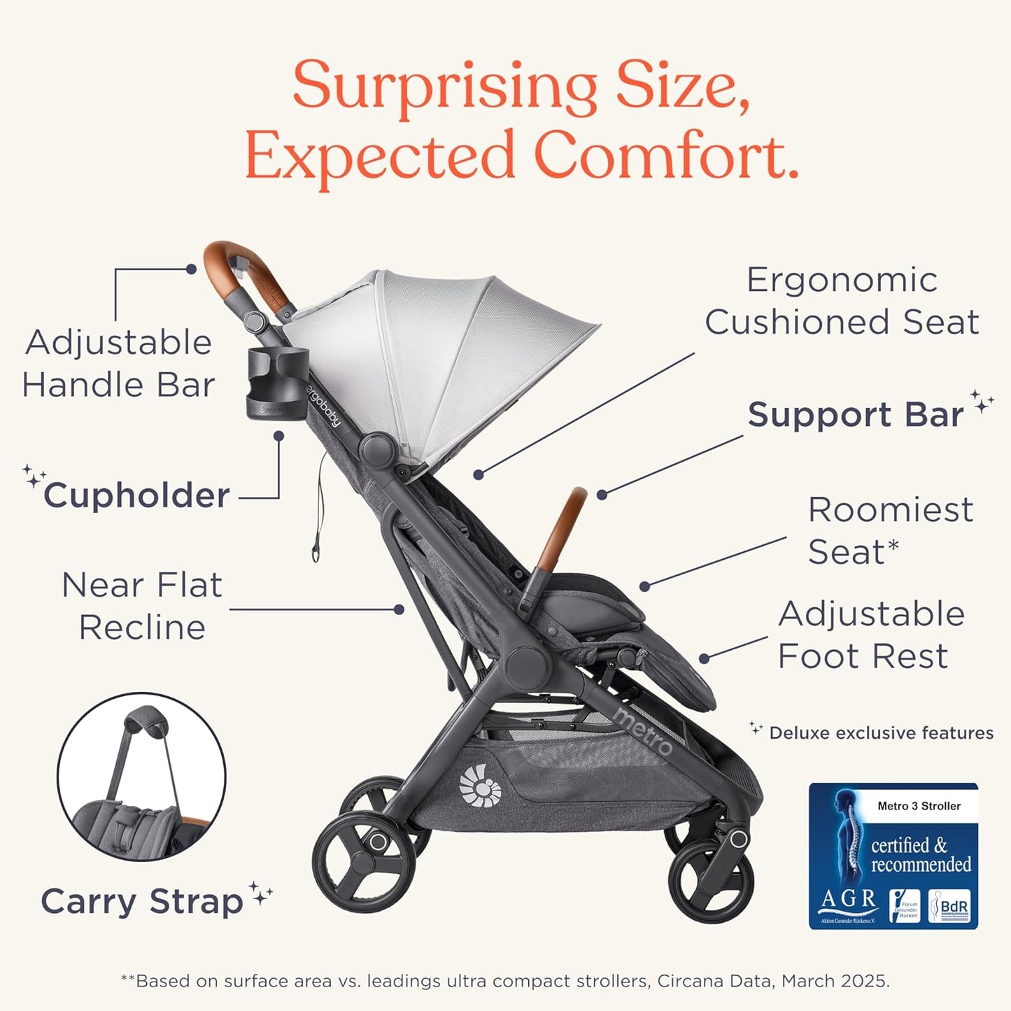 Ergobaby Carrinho de Bebê Metro 3 Deluxe com Função de Reclinação, Ideal para Bebês de 0 a 4 Anos (do Nascimento até 22kg), Dobrável com uma Só Mão e Compatível com Bebê Conforto, Cor Camelo