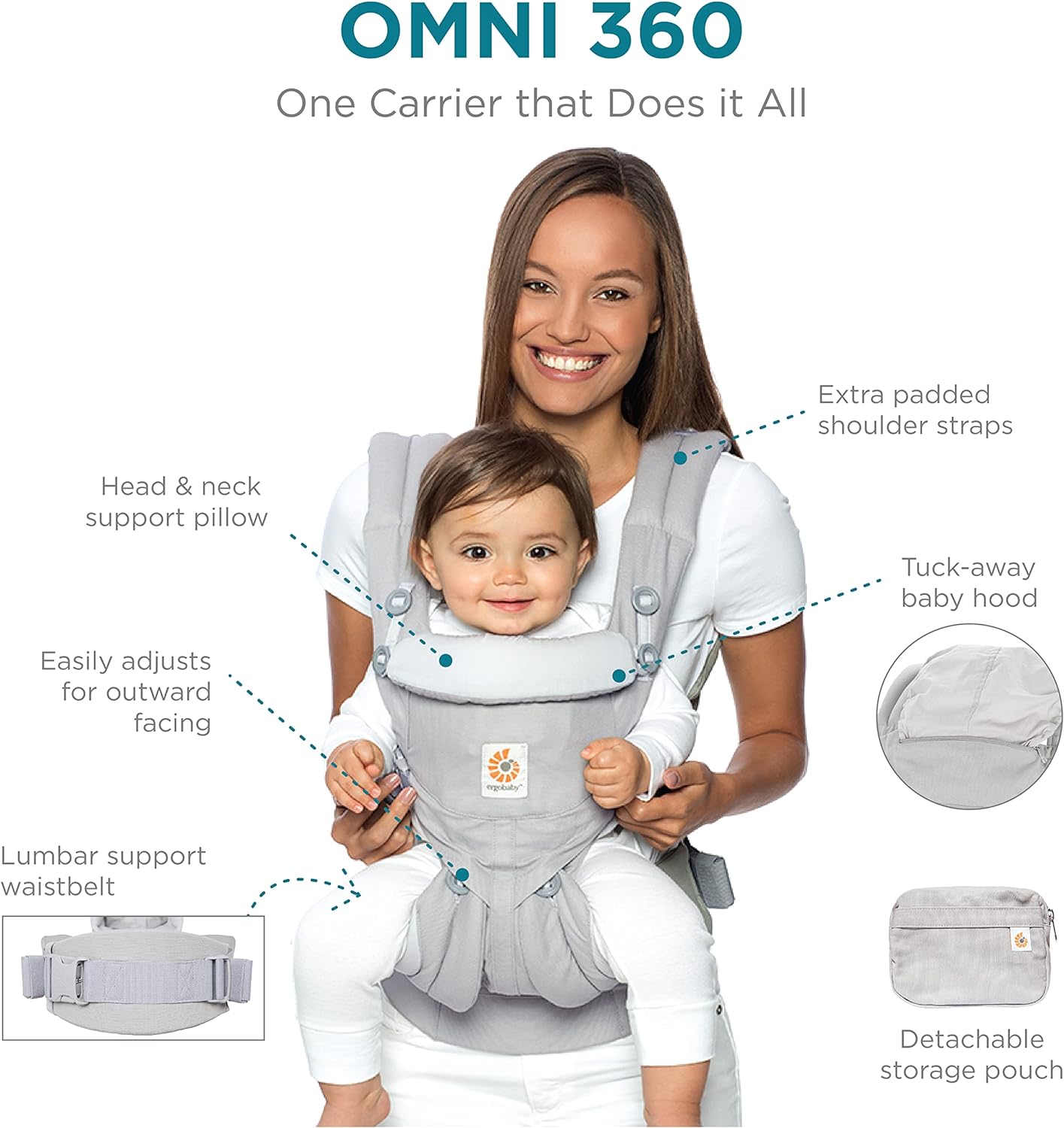 Ergobaby Mochila porta-bebês para recém-nascidos e crianças pequenas, algodão Omni 360 de 4 posições, porta-crianças ergonômico (cinza pérola)