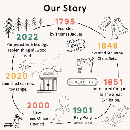 Jaques of London Jogo de Xadrez Magnético | Jogo de Xadrez de Viagem | Tabuleiro de Xadrez Dobrável e Peças de Xadrez | Jogos de Xadrez de Qualidade | Desde 1795