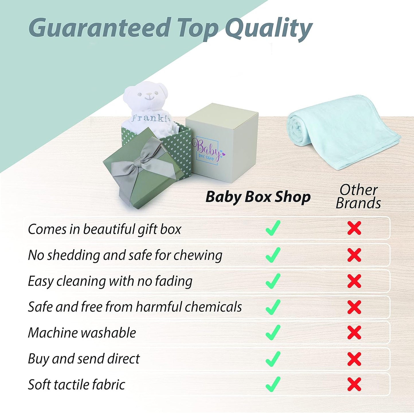 Presentes personalizados para bebês meninos - Edredom personalizado para bebês, Presentes para bebês recém-nascidos, Presentes personalizados para bebês meninos, Brinquedo para bebês meninos, Presente para recém-nascidos