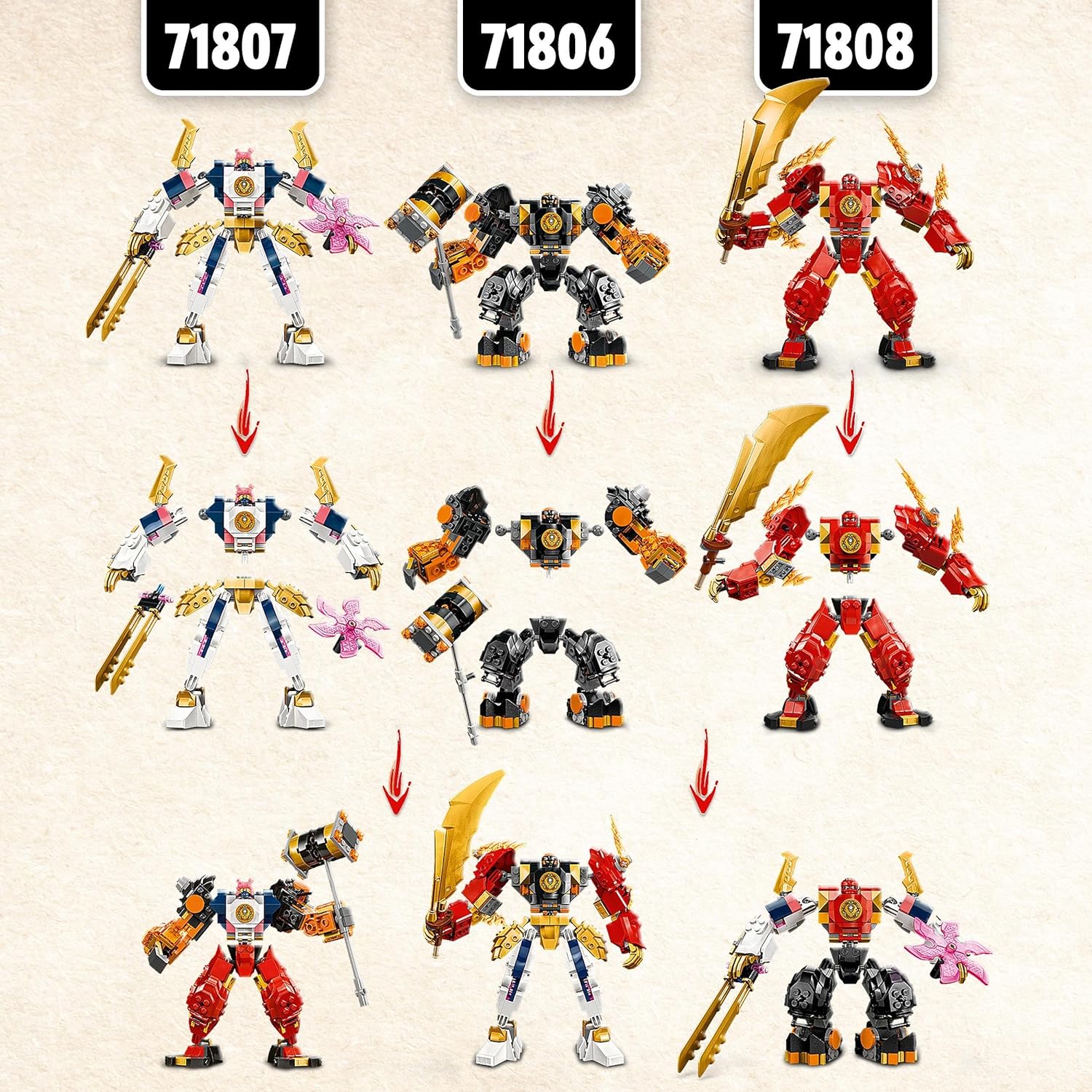 LEGO NINJAGO Sora's Elemental Tech Mech, brinquedo de boneco de ação n