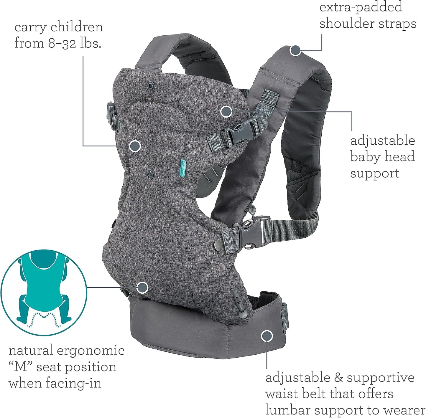 Infantino Canguru Flip Advanced 4 em 1 - Ergonômico, conversível, para uso com o bebê virado para dentro ou para fora, para uso frontal e nas costas, para recém-nascidos e crianças de 3,6 a 14,5 kg, cinza