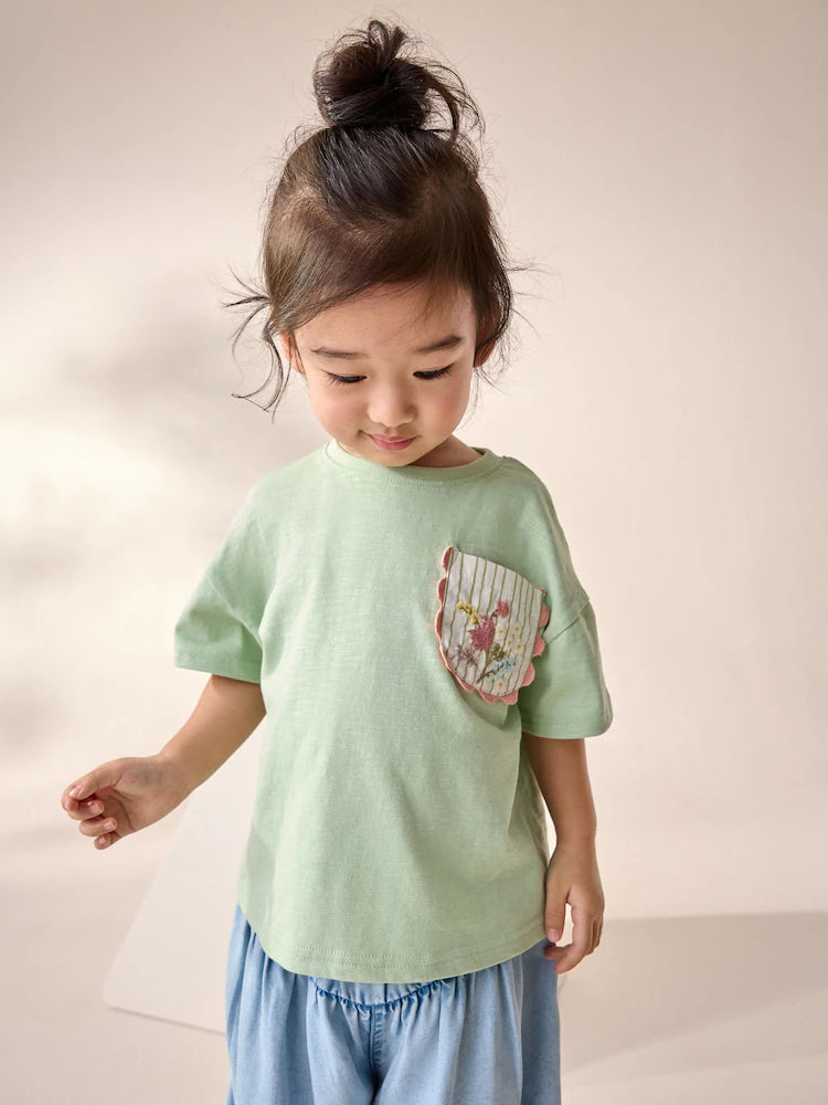 .BORRADOR |Niño| Modelo Modelo Modelo (3 meses a 7 años)