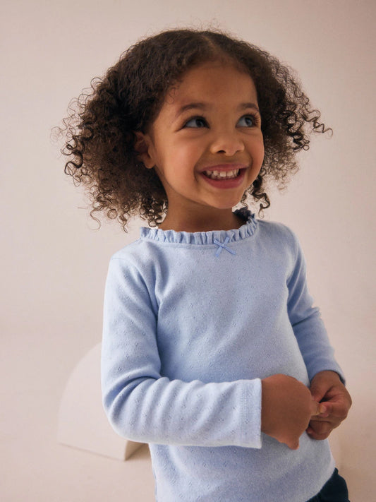 .BORRADOR |Niño| Modelo Modelo Modelo (3 meses a 7 años)