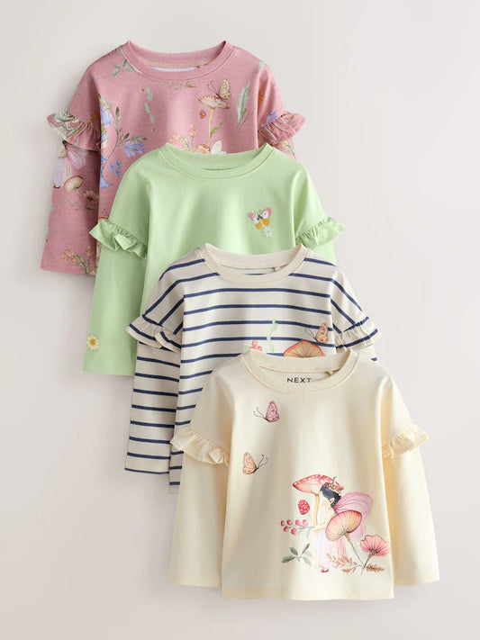 .BORRADOR |Niño| Modelo Modelo Modelo (3 meses a 7 años)