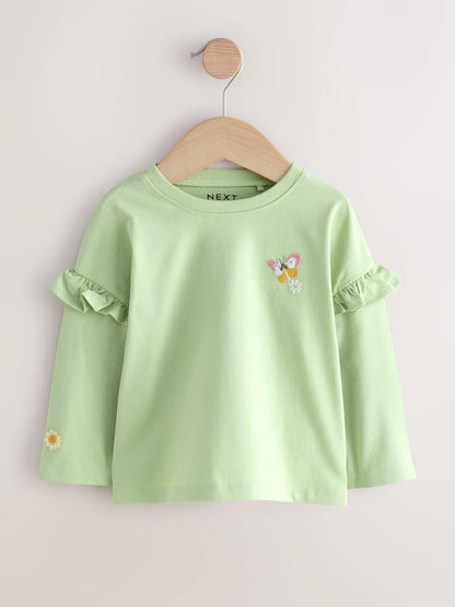 .BORRADOR |Niño| Modelo Modelo Modelo (3 meses a 7 años)