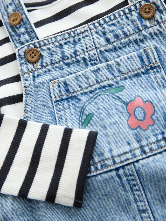 .BORRADOR |Niño| Modelo Modelo Modelo (3 meses a 7 años)