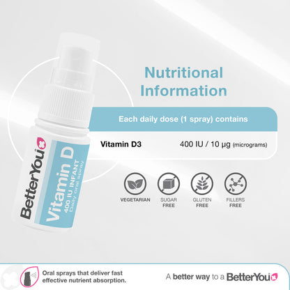 BetterYou Spray oral Infantil de vitamina D 400 UI