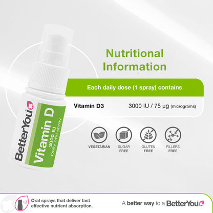BetterYou Spray oral Vitamina D 3000 UI