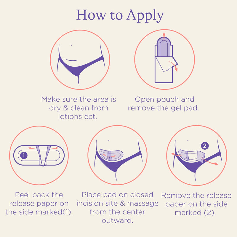 Laninsoh Almofadas de hidrogel para cesárea, pacote com 2