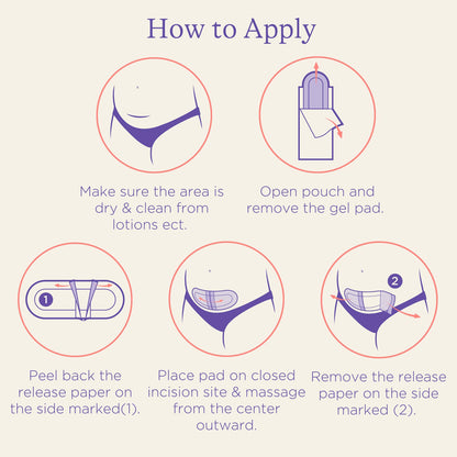 Laninsoh Almofadas de hidrogel para cesárea, pacote com 2