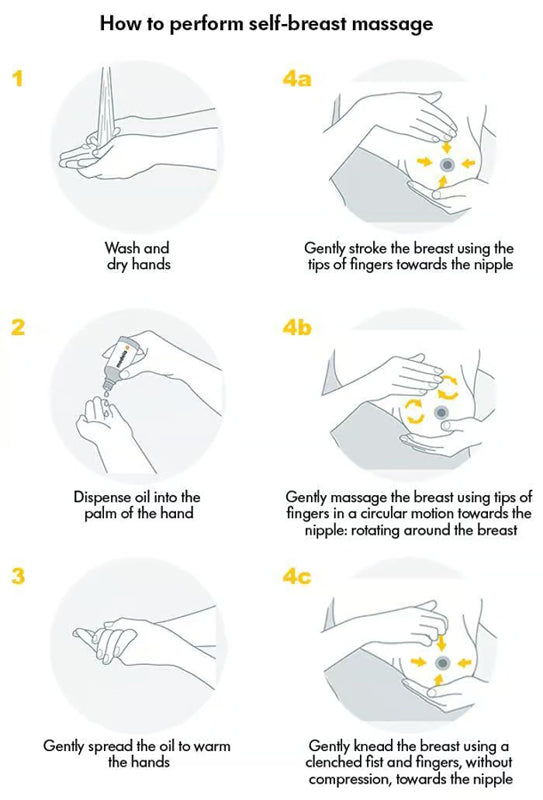 Medela Óleo de Massagem para Seios 50ml amamentação