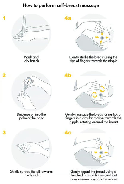 Medela Óleo de Massagem para Seios 50ml amamentação