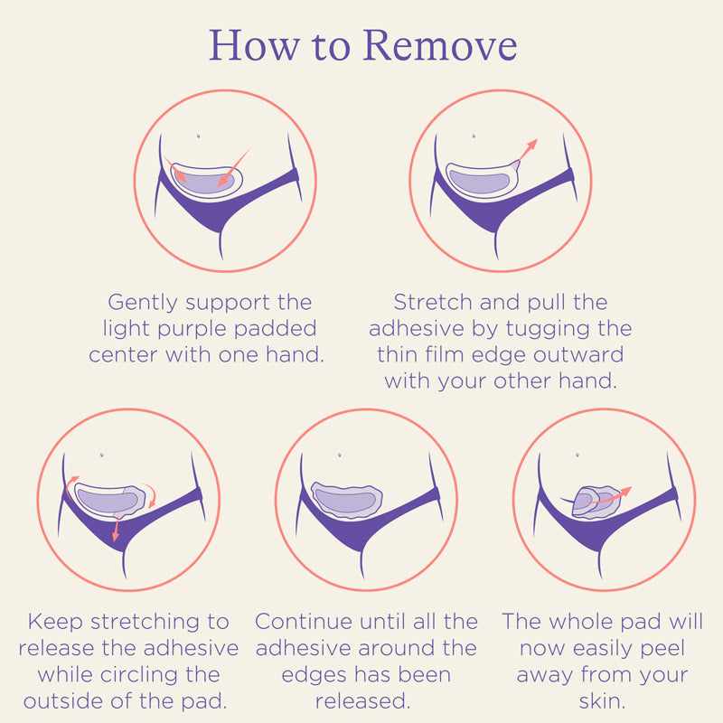 Laninsoh Almofadas de hidrogel para cesárea, pacote com 2