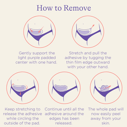 Laninsoh Almofadas de hidrogel para cesárea, pacote com 2