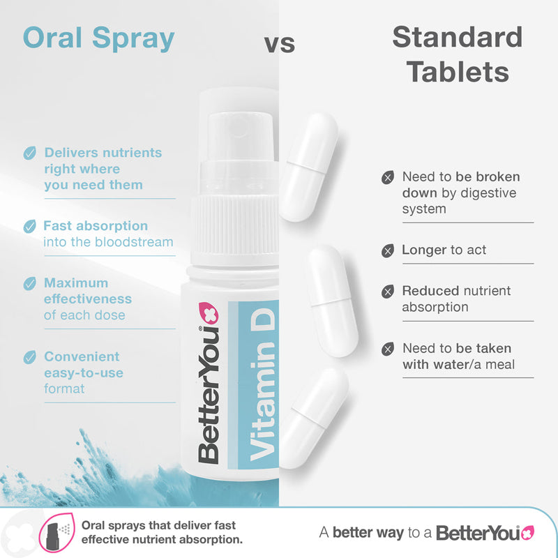 BetterYou Spray oral Infantil de vitamina D 400 UI