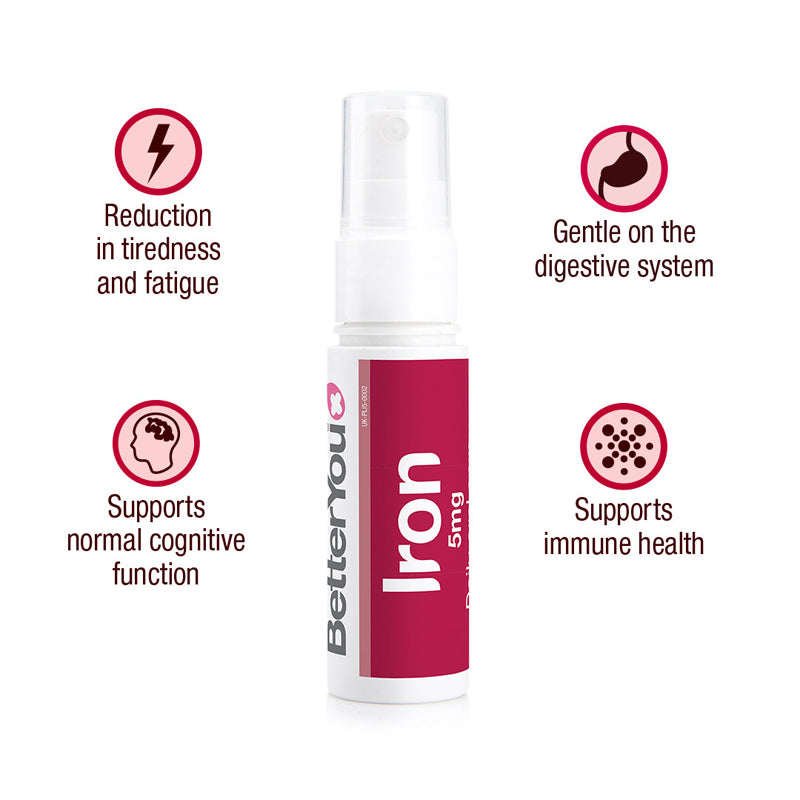 BetterYou Spray Oral de Ferro