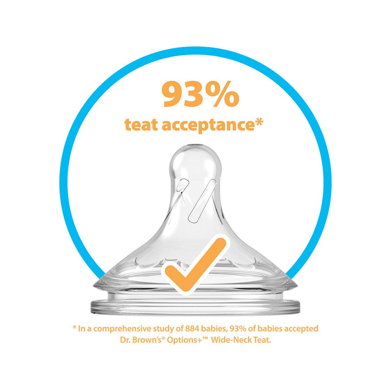 Opciones del Dr. Brown Edición especial 