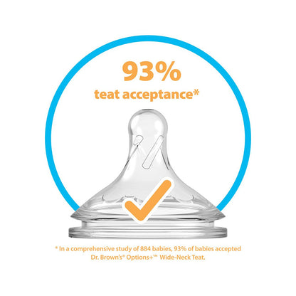 Opciones del Dr. Brown Edición especial 