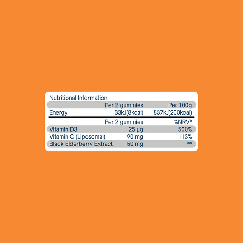 Nutriburst Minions Defesa Dynamo 60s