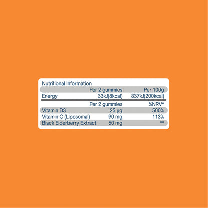 Nutriburst Minions Defesa Dynamo 60s