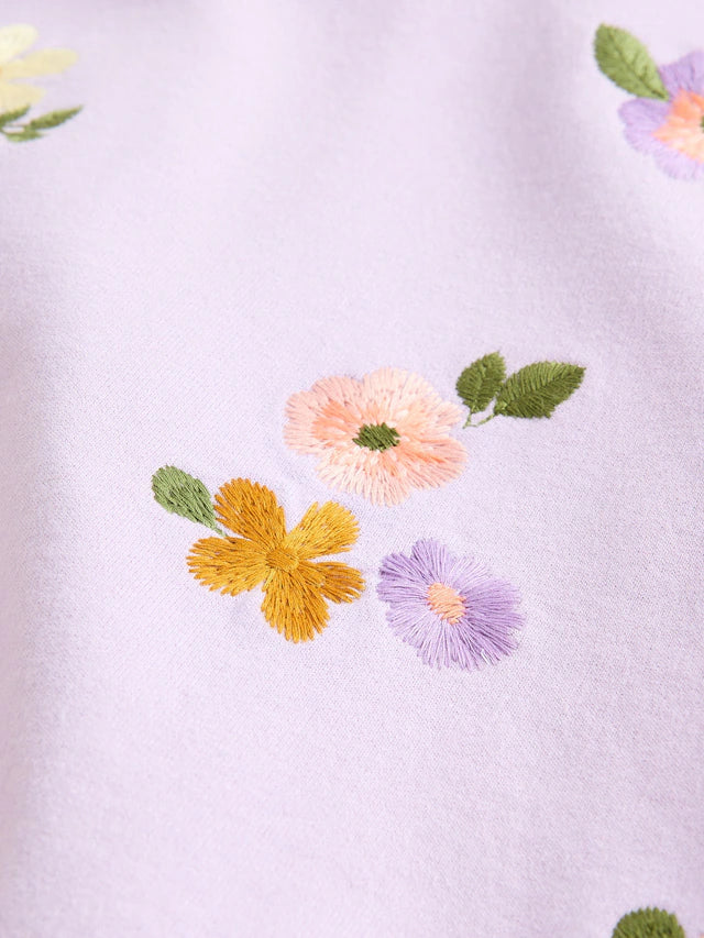 .BORRADOR |Niño| Modelo Modelo Modelo (3 meses a 7 años)