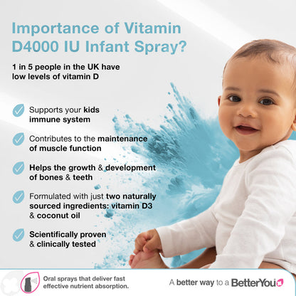 BetterYou Spray oral Infantil de vitamina D 400 UI