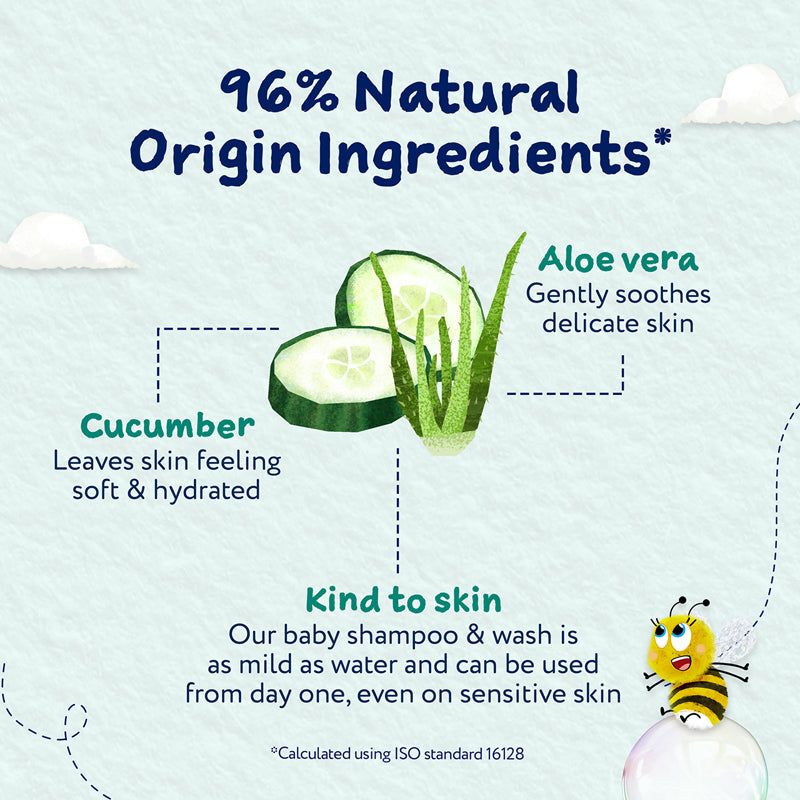 Shampoo e sabonete líquido para bebês Child's Farm 250ml