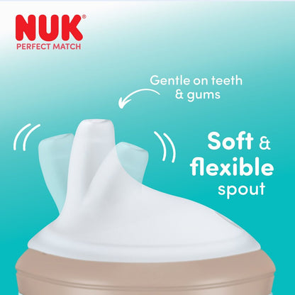 NUK Garrafa de Aprendizagem Perfect Match Mickey 150ml