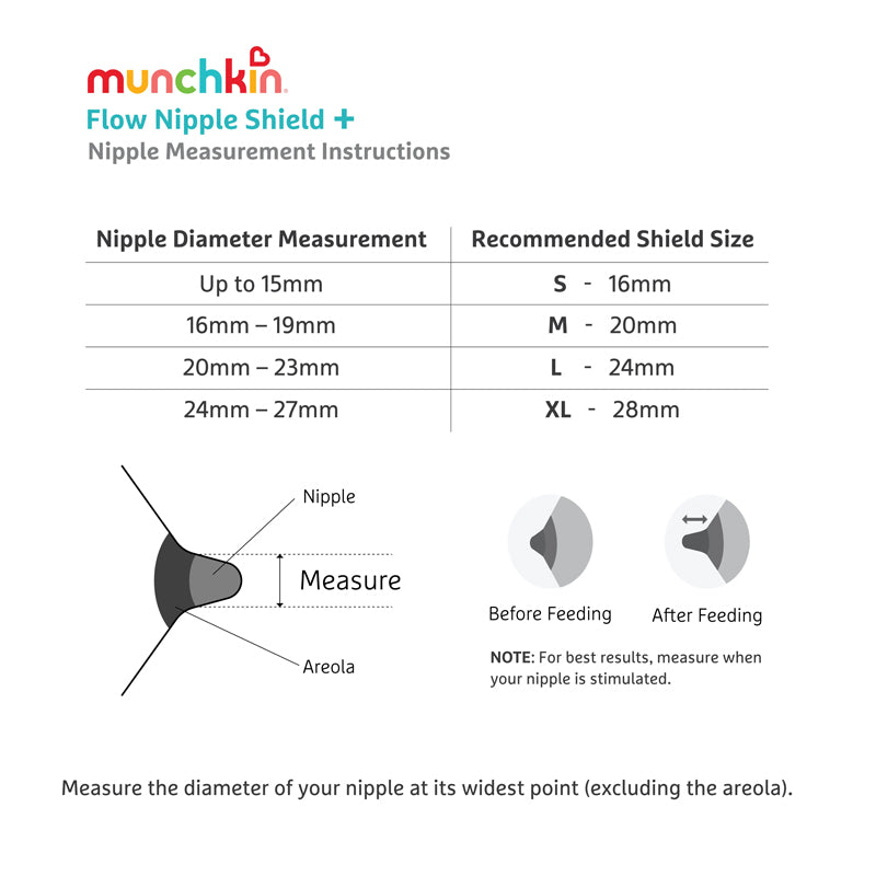 Munchkin Protetor de mamilo Flow 24mm + Kit