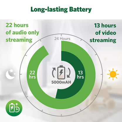 LeapFrog Monitor de vídeo inteligente para bebês LF4917HD de 7 polegadas
