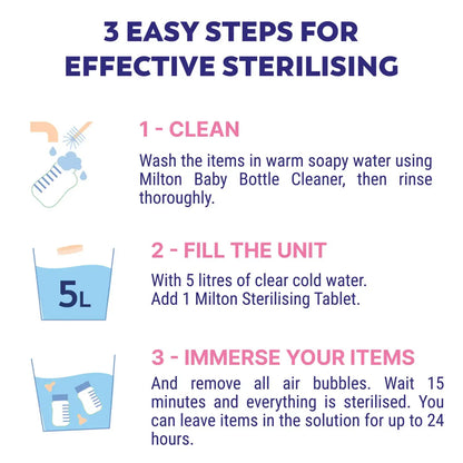 Milton Kit inicial com comprimidos e esterilizador de água fria.