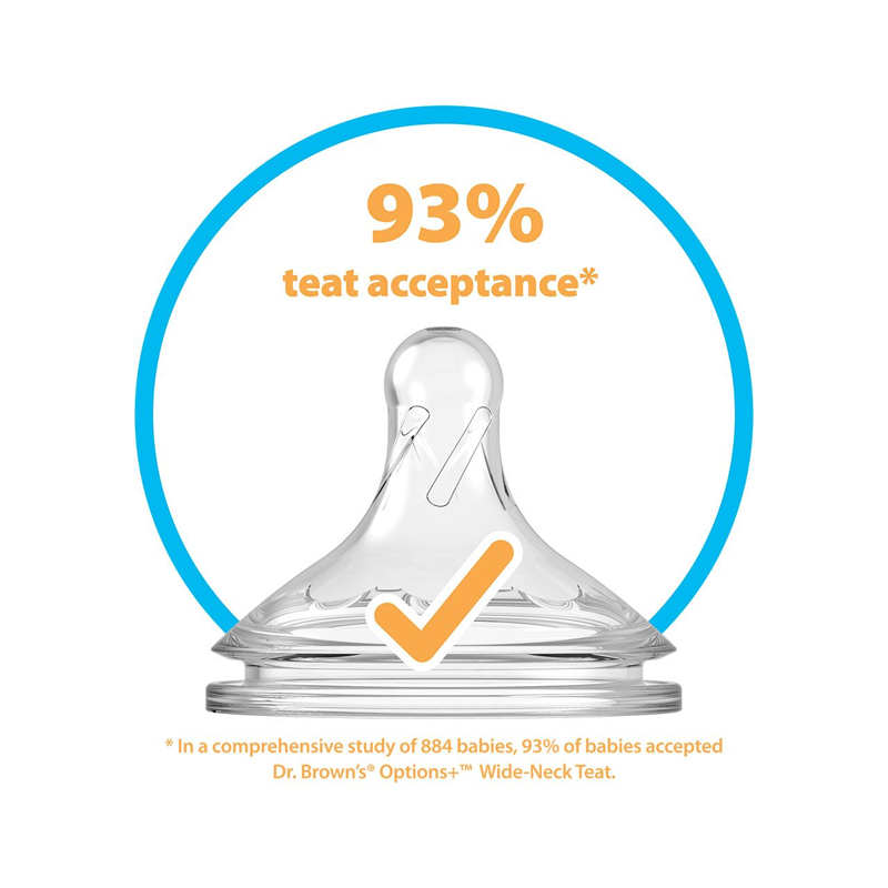 Dr Brown's Options+ Garrafa Woodland 150ml 2Pk