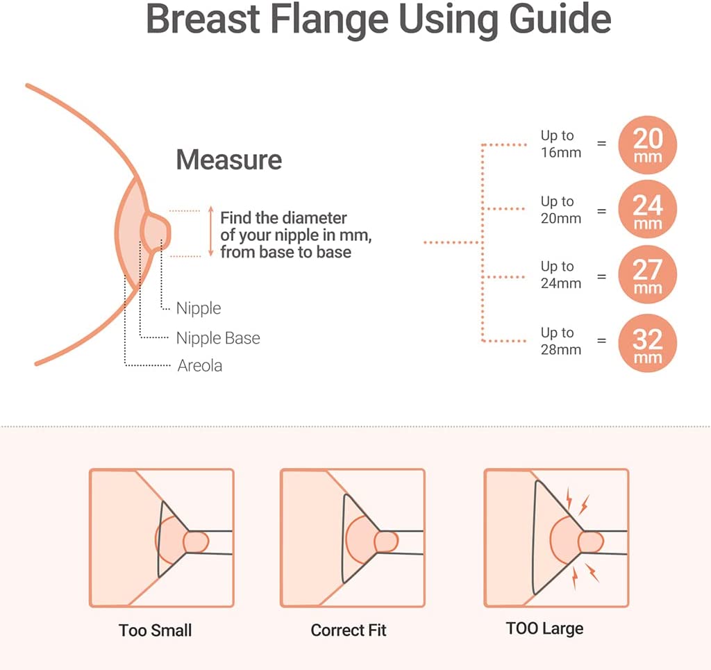 Momcozy - Flange Compatível Extrator de leite Momcozy S9/S12 - 27mm