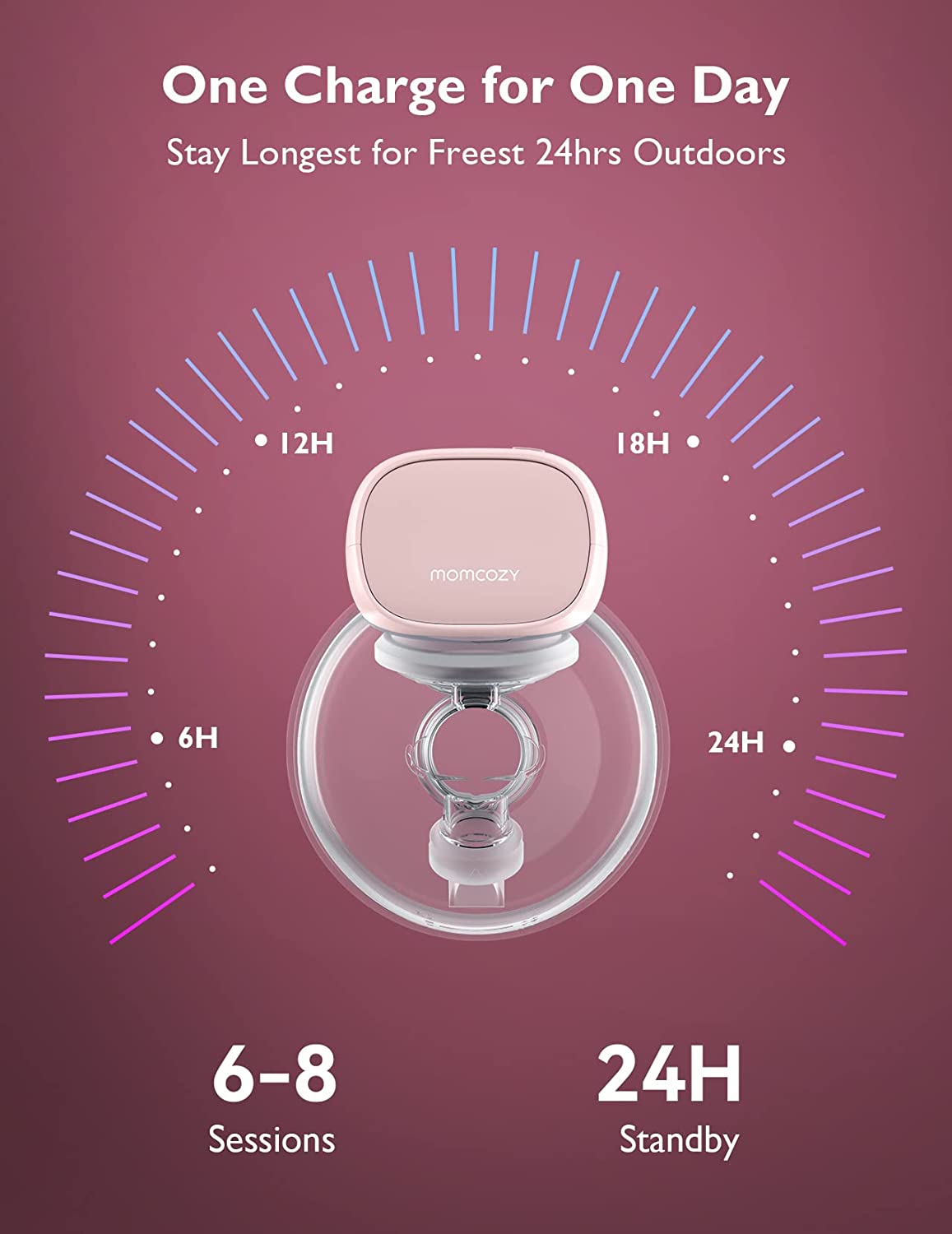 Momcozy S9 S9 Pro portátil Bomba tira leite, bomba tira leite mãos-livres de maior duração da bateria e display LED, bomba tira leite elétrica portátil com 2 modos e 9 níveis - 24 mm, rosa