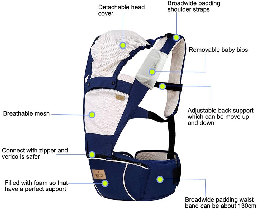 Bebamour Baby Carrier for 0-36Months azul