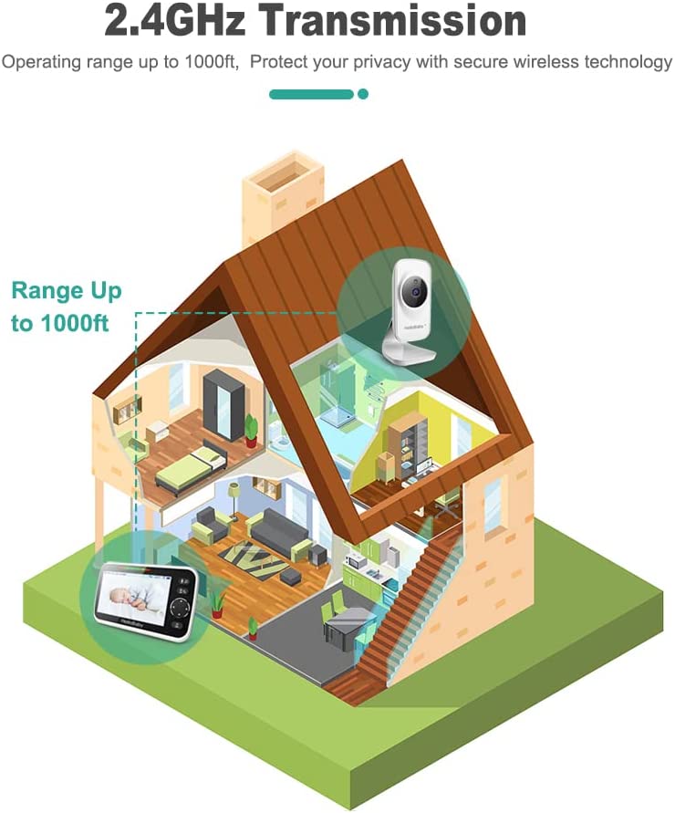 HelloBaby - Vigilabebés con cámara y audio, pantalla LCD a color de 5''