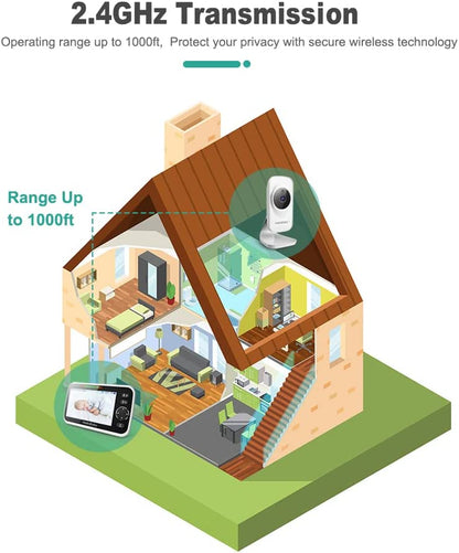 HelloBaby - Vigilabebés con cámara y audio, pantalla LCD a color de 5''