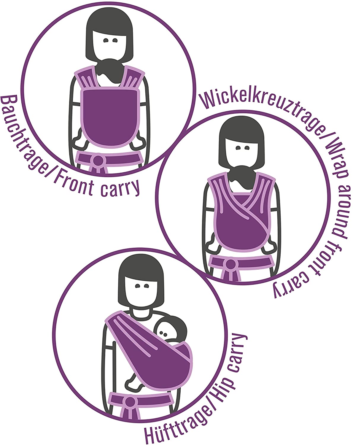 manduca Sling > Envoltório de bebê elástico e porta-bebês < Produto de algodão orgânico certificado GOTS para bebês, adequado para recém-nascidos e bebês desde o nascimento até 15 kg (hortelã/verde, 5,10m x 0,60m)