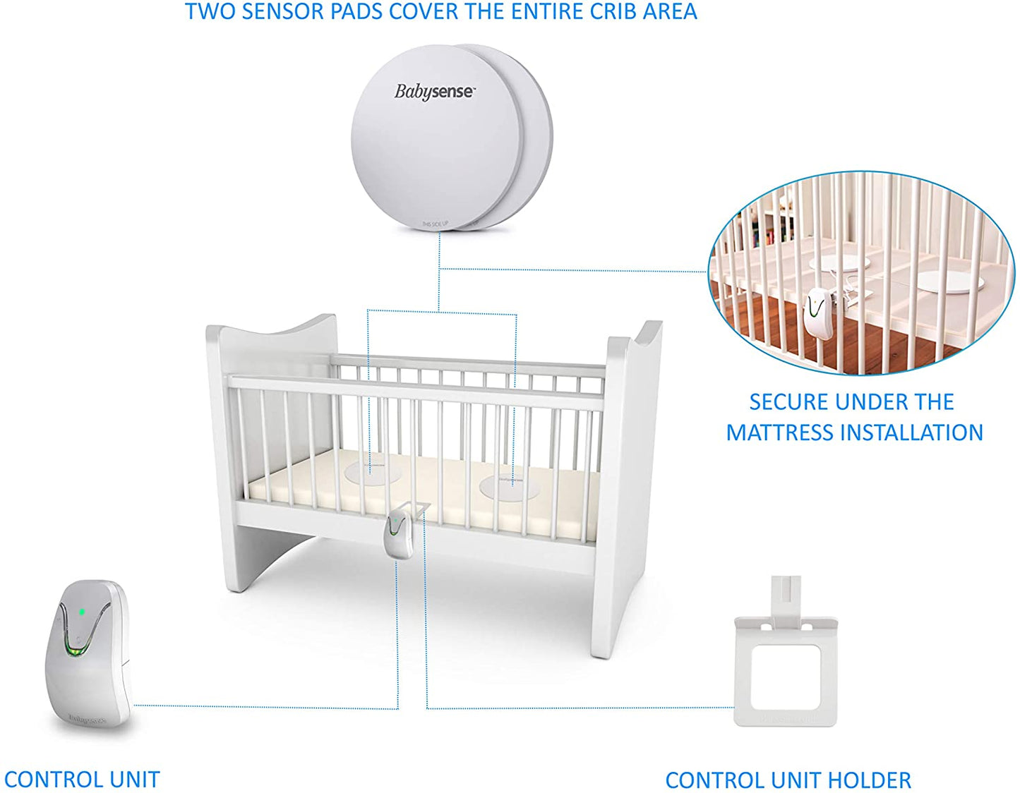 New Babysense Monitor de movimento e vídeo para bebês