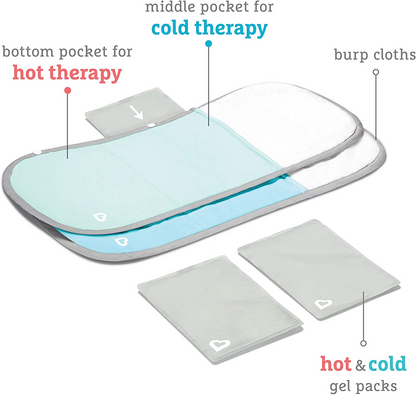 Munchkin Kit de resgate de febre e cólica TheraBurpee com panos de arroto de terapia de frio quente, multi, conjunto de 4 peças